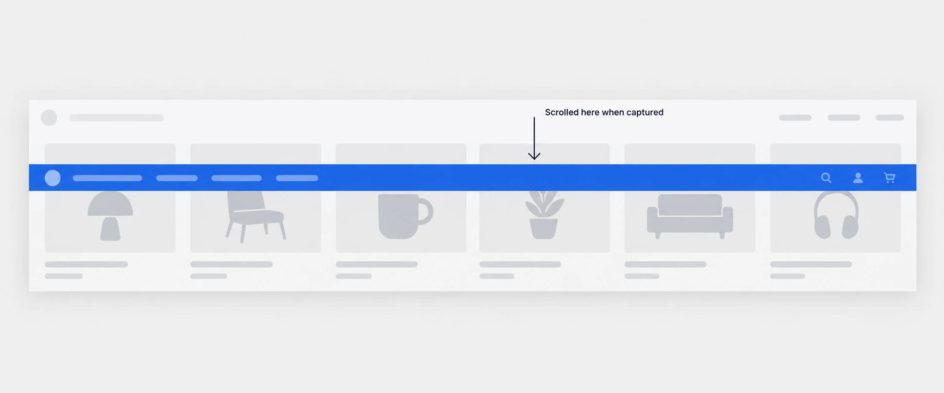 A wide full-size capture of a product grid where the page's blue navigation bar is drawn across the middle of the product images, with an arrow labelled Scrolled here when captured