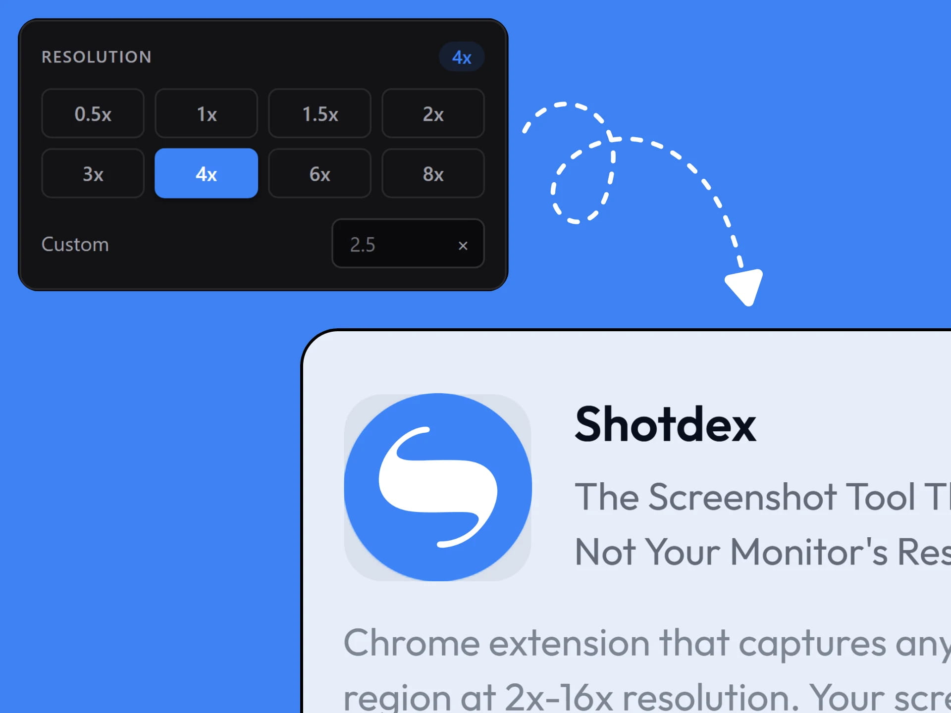 The Shotdex resolution panel with presets from 0.5x to 8x and a custom value entered