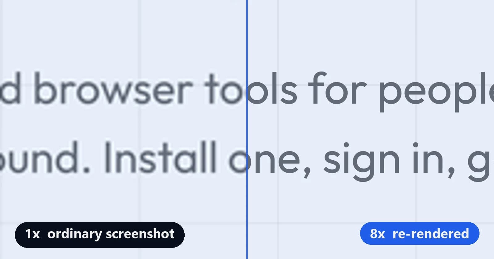 The same line of text from one web page, enlarged: the left half, an ordinary 1x screenshot, is soft and blurred; the right half, re-rendered at 8x, is crisp